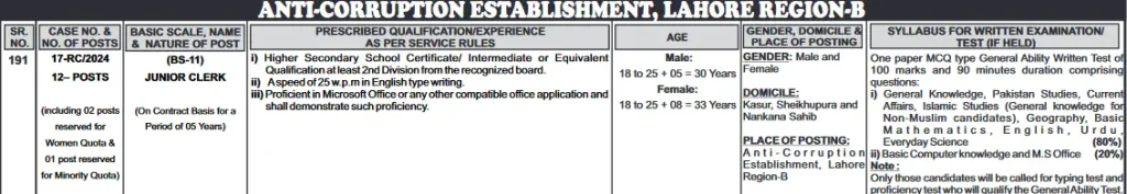 Anti Corruption Department Jobs Punjab Lahore July 2024